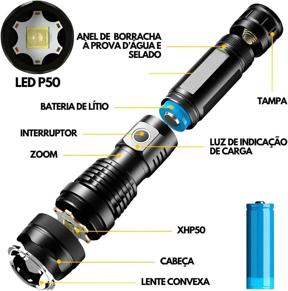 Lanterna LED Recarregável 30W GT10
